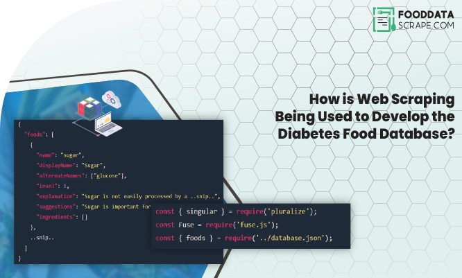 Thumb-How-is-Web-Scraping-Being-Used-to-Develop-the-Diabetes-Food-Database